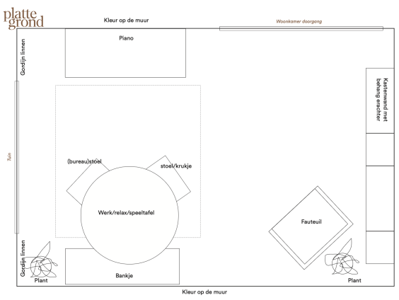 Plattegrond voor familieruimte