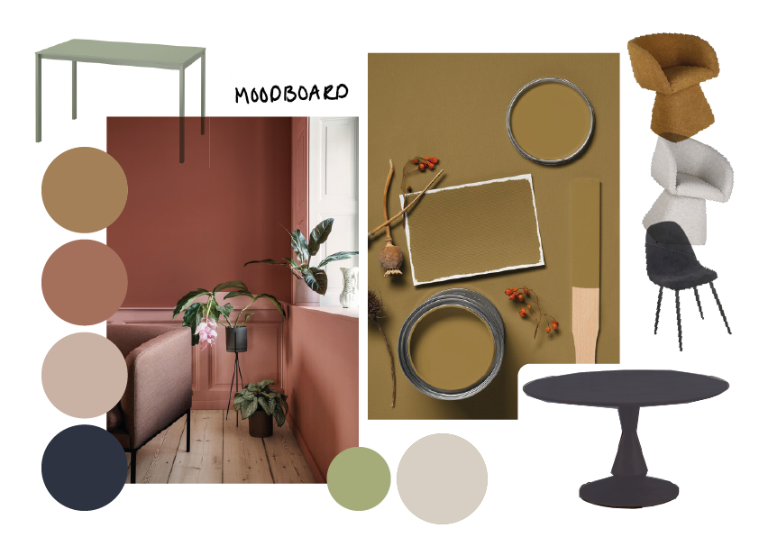 Moodboard Theo-Bert Pot