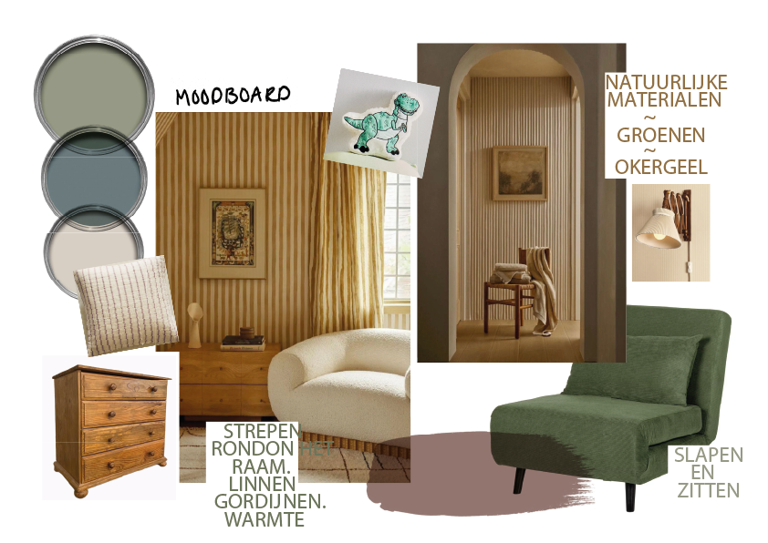 Metamorfose logeerkamer - Theo-Bert Pot