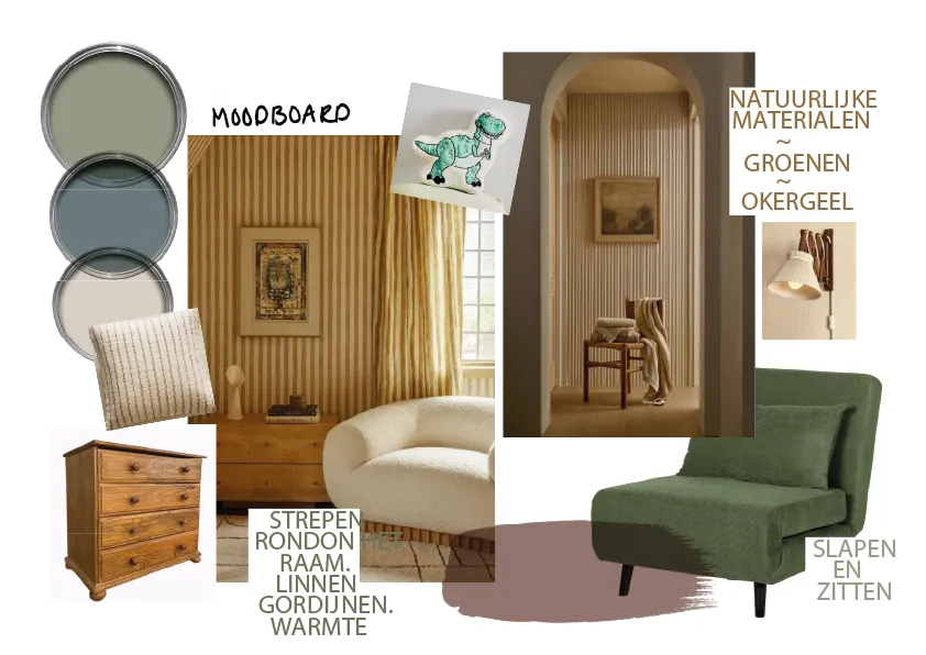 Metamorfose logeerkamer - Theo-Bert Pot